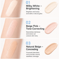 ⏳🔥Buy 1 Get 1 Free!💄Multipurpose Hydrating Liquid Concealer Pen