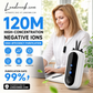 🔥HOT SALE 50% OFF🎁🌬️✨ Wearable Negative Ion Air Purifier – Fresh Air Everywhere You Go! 🍃💪