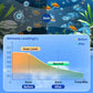 💥Hot sale 50% OFF♻️Buy 2 Get 3 Free-💧Powerful Aquarium Water Purification Tablet