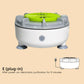 🔥Buy 2 Save 15%✈️💥Lastday! Hurry up！！💥🍉 Efficient Portable Fruit and Vegetable Washers Powerful Offer!🥬