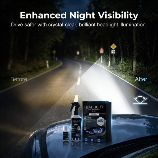 🔥2026 Hot Sale 50% OFF✨Professional Car Headlight Restoration Kit