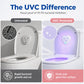 🎁💥LAST DAY SPECIAL PRICE!-￡7.99!!🌸Smart UVC Toilet Sterilizer Light